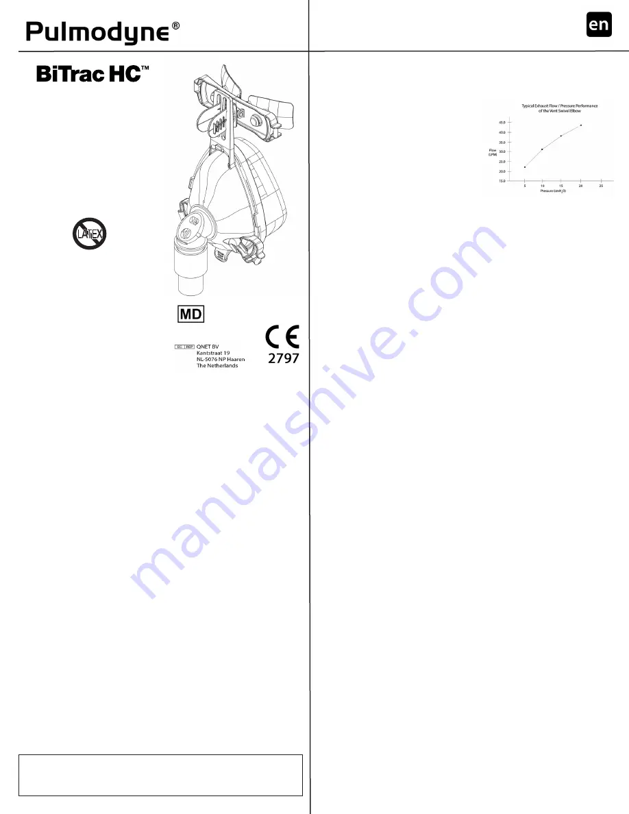 Pulmodyne BiTrac HC Quick Start Manual Download Page 1