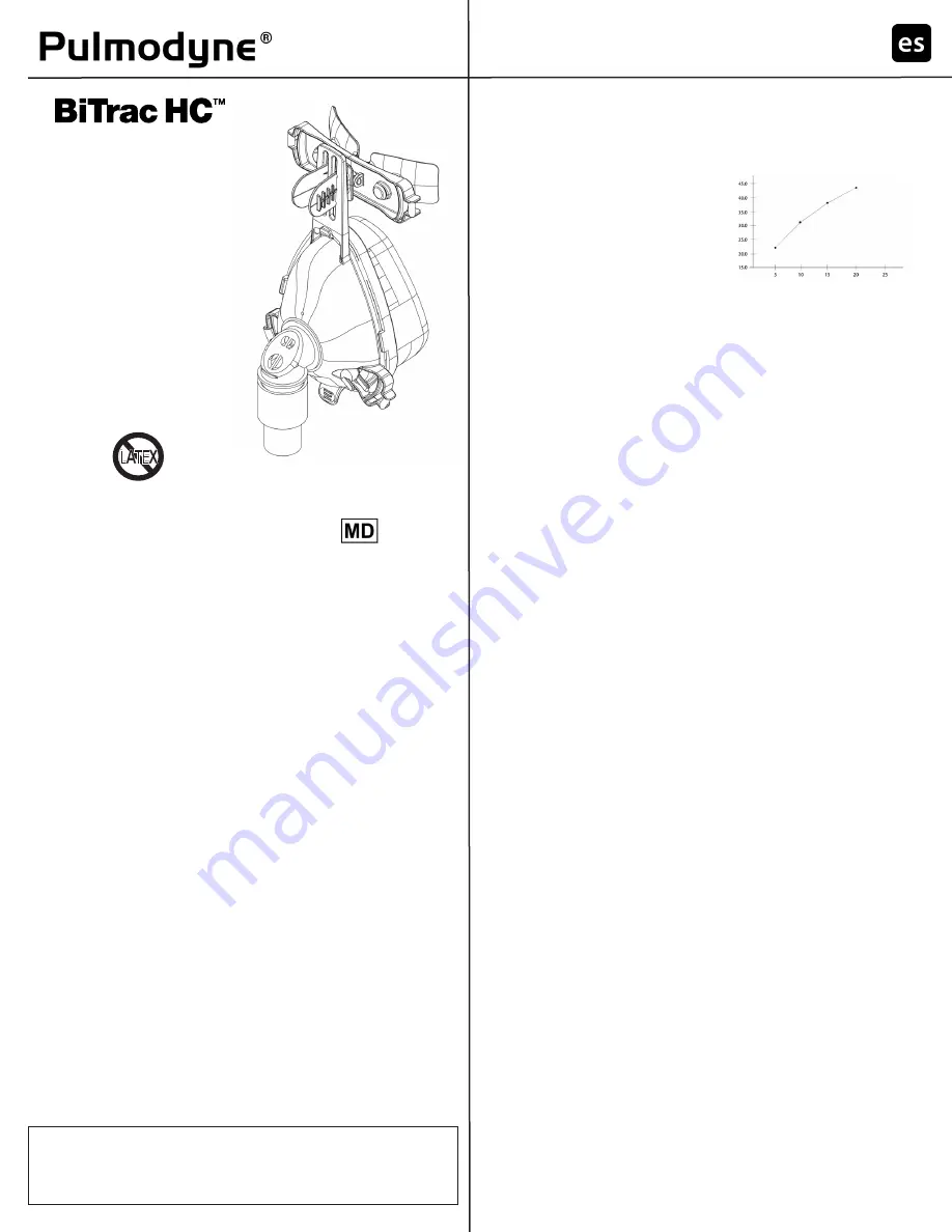 Pulmodyne BiTrac HC Quick Start Manual Download Page 4