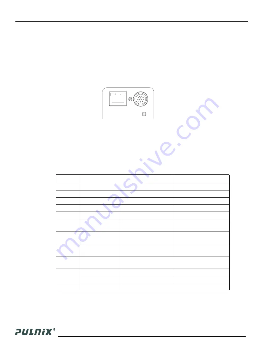 Pulnix RM-1405GE Series Operation Manual Download Page 14