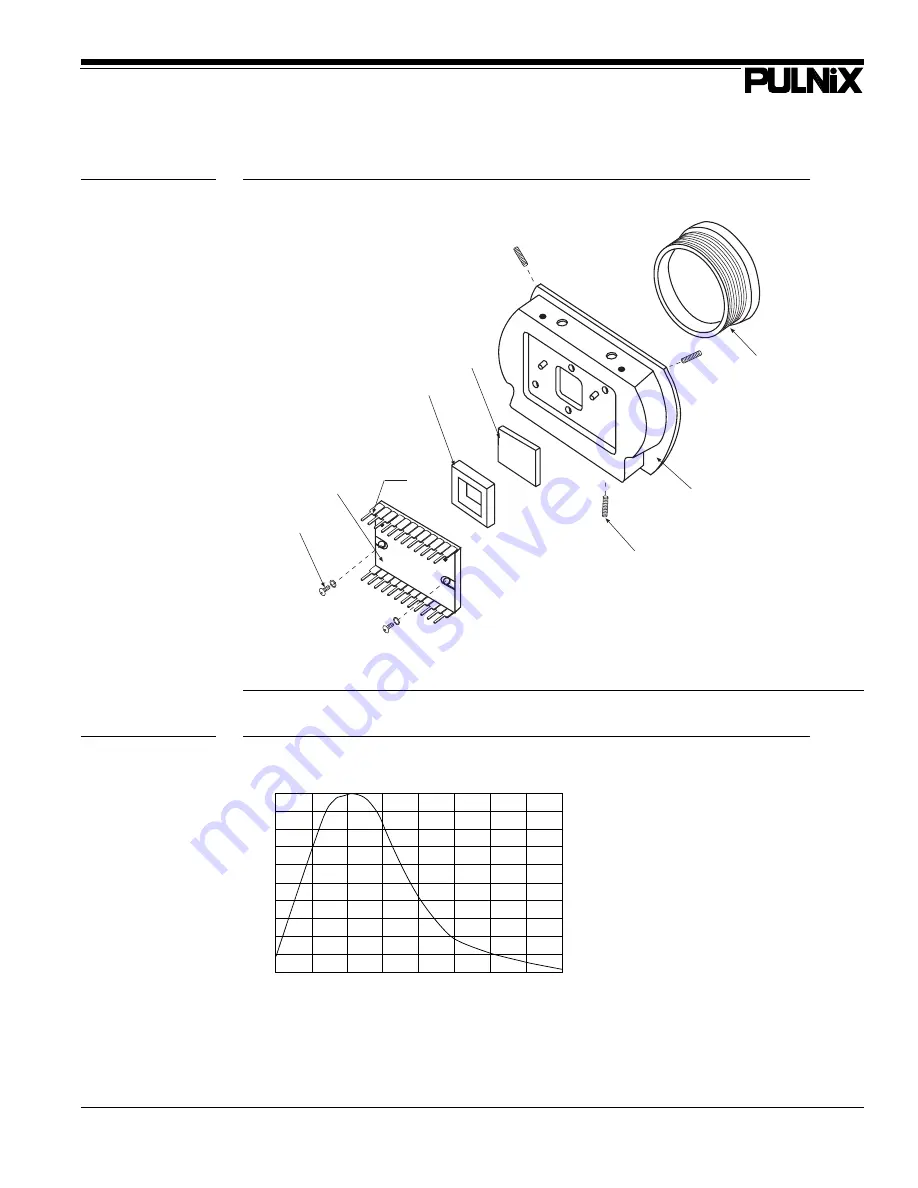 Pulnix TM-1300 Operation Manual Download Page 40