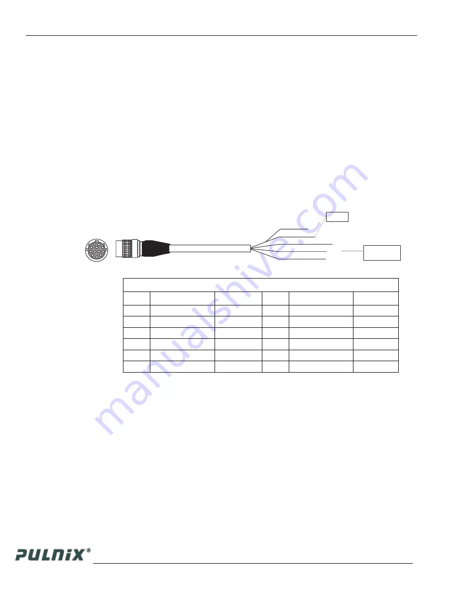 Pulnix TM-1402 series Operating Manual Download Page 20