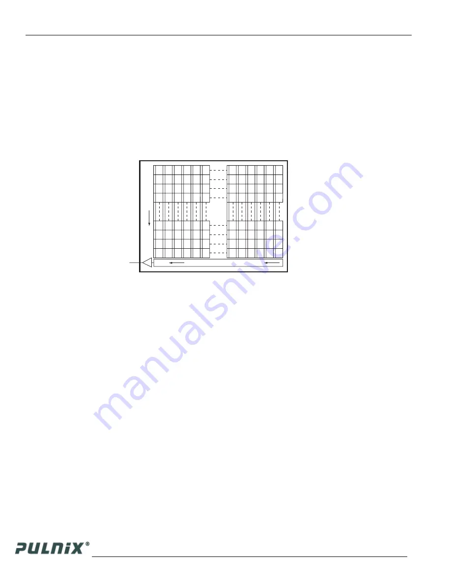 Pulnix TM-1402 series Скачать руководство пользователя страница 30