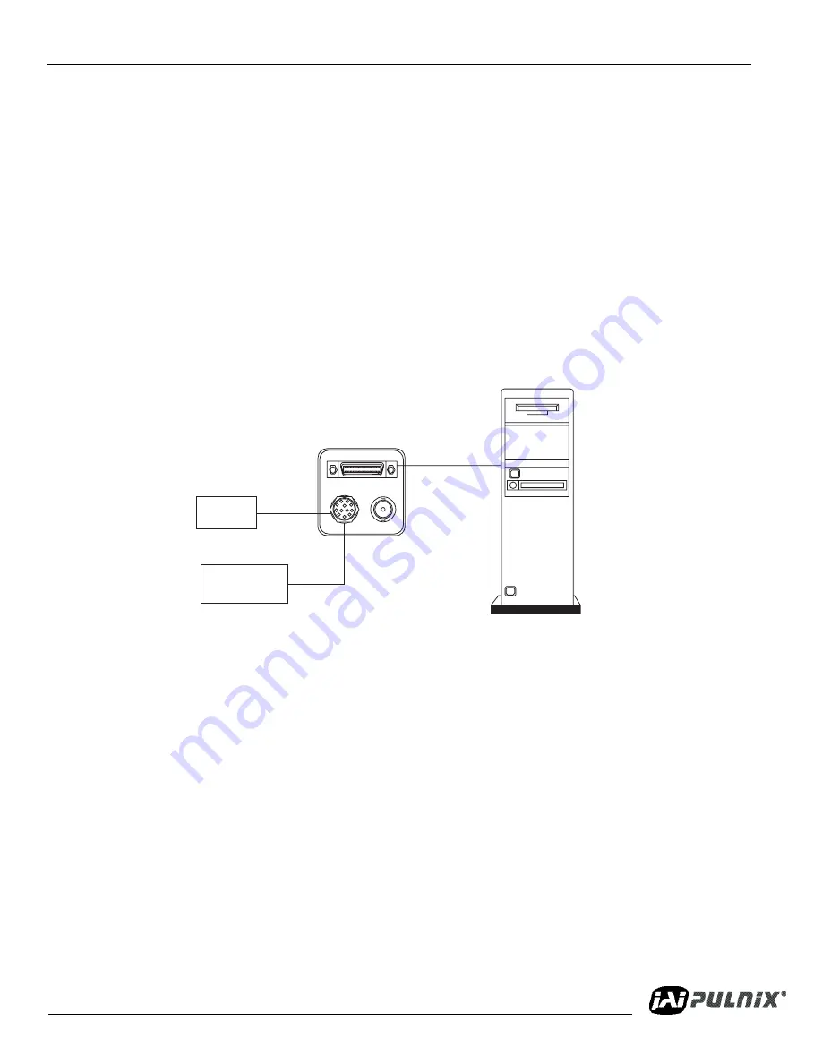 Pulnix TM-4200CL Скачать руководство пользователя страница 31