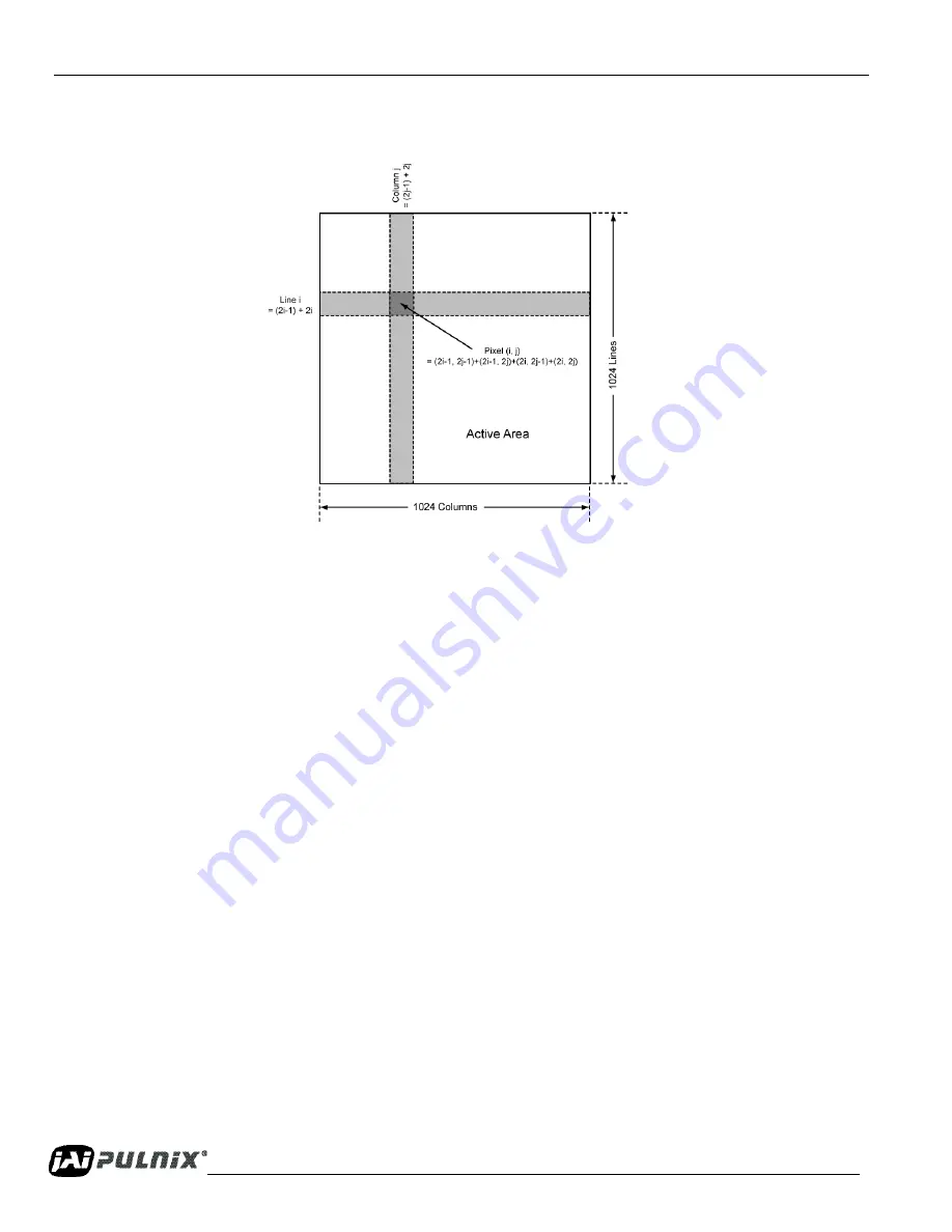 Pulnix TM-4200CL Скачать руководство пользователя страница 44