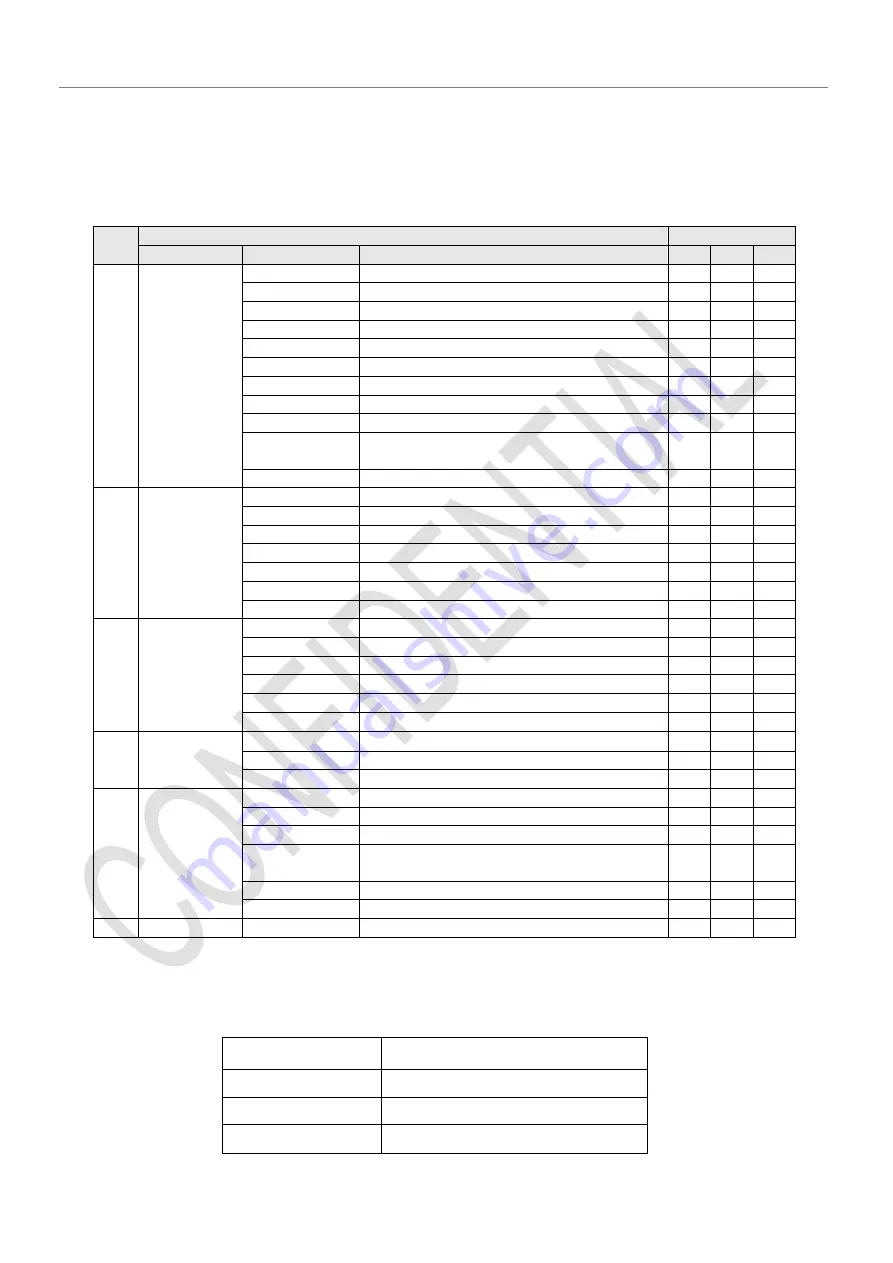 Puloon SiriUs-I User Manual Download Page 7