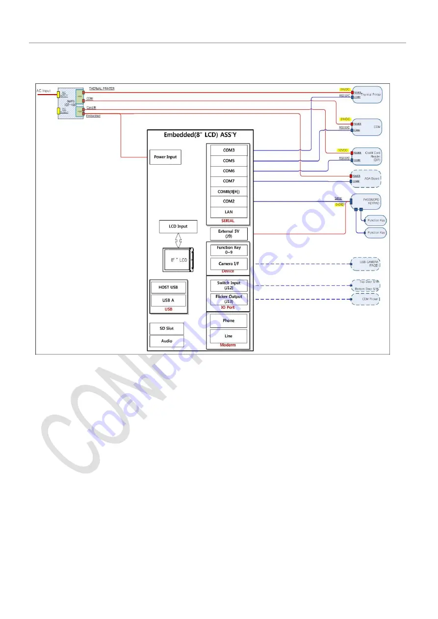 Puloon SiriUs-I User Manual Download Page 99