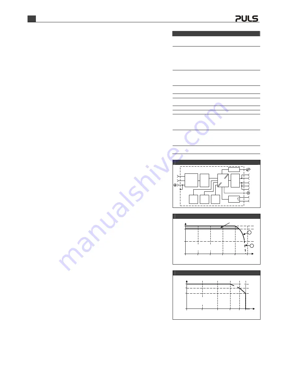 Puls CP10.241-M1 Installation Manual Download Page 2