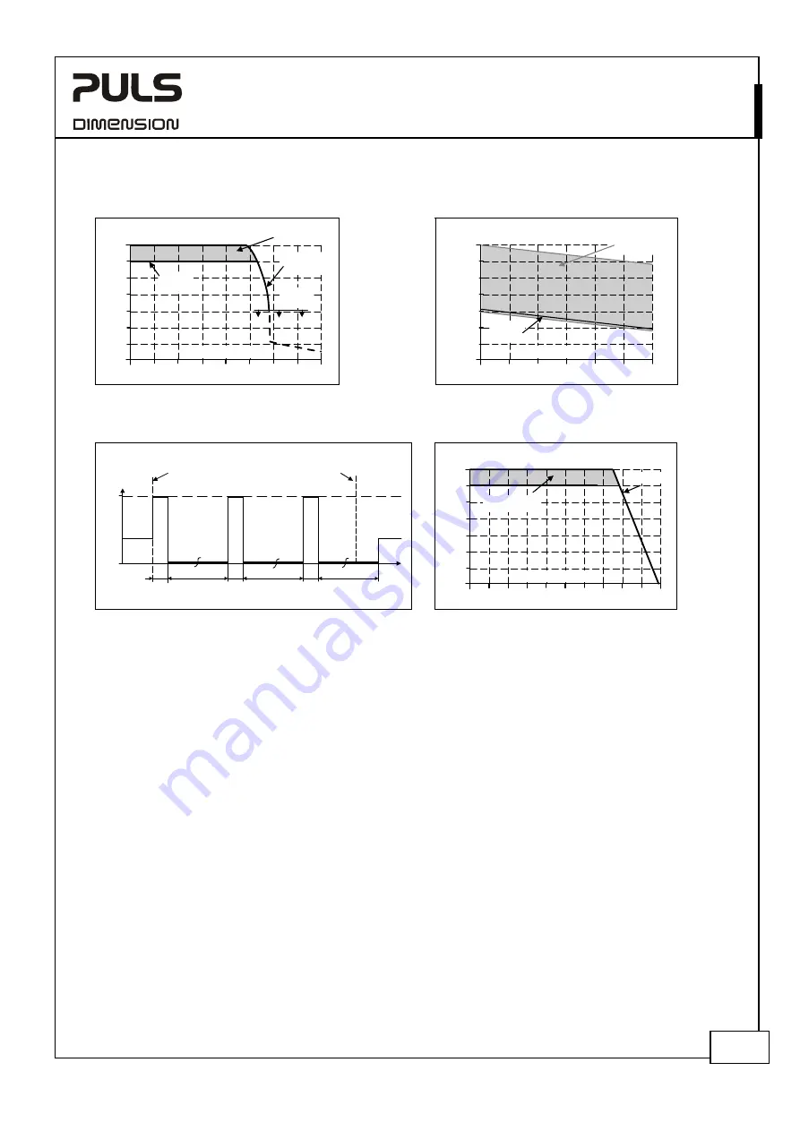 Puls CPS20 Series Manual Download Page 8