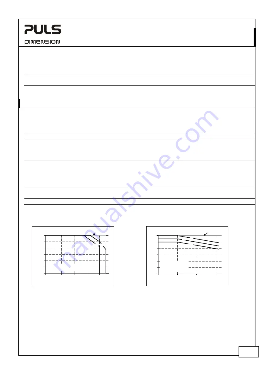 Puls CPS20 Series Manual Download Page 15