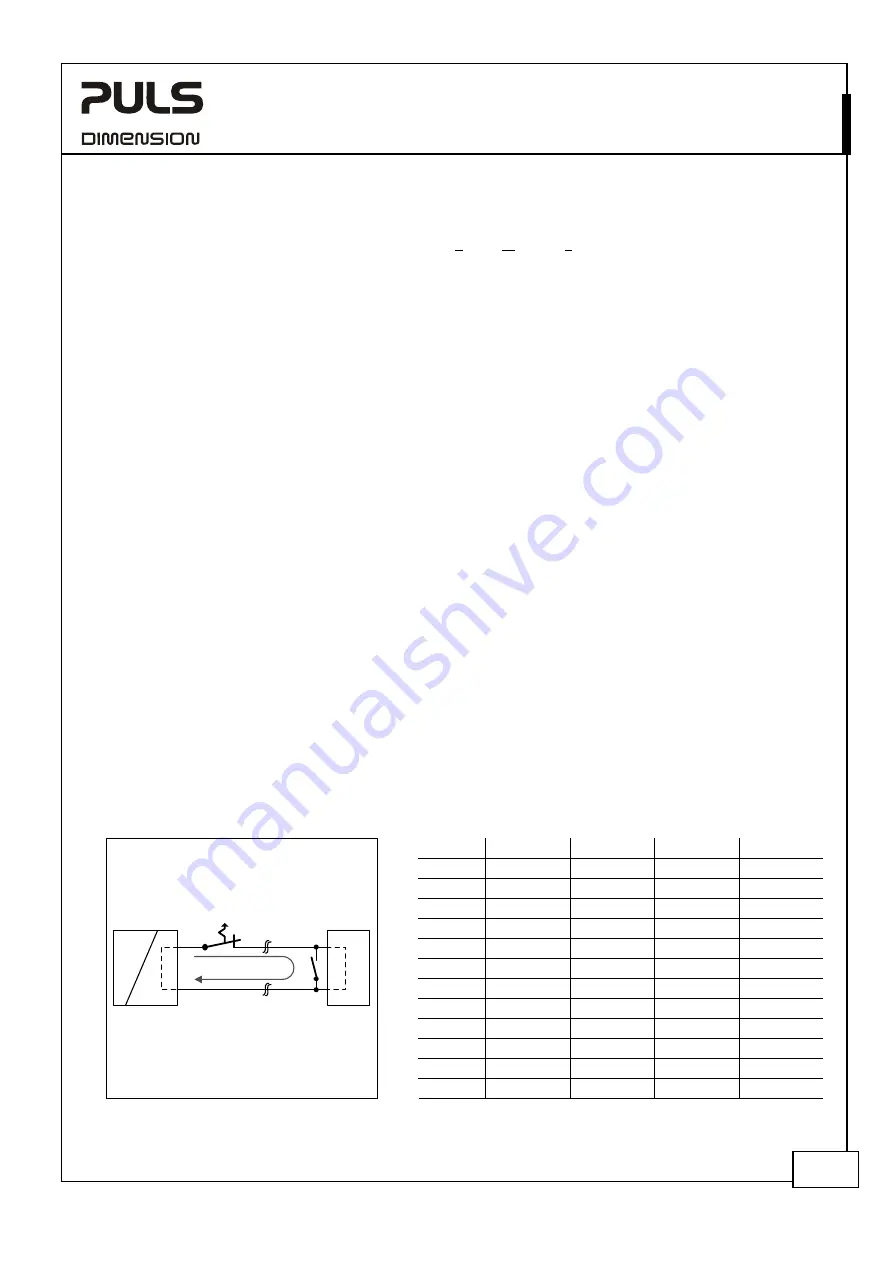 Puls CPS20 Series Manual Download Page 22