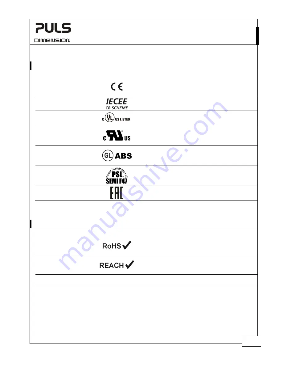 Puls CT10.241 Manual Download Page 17