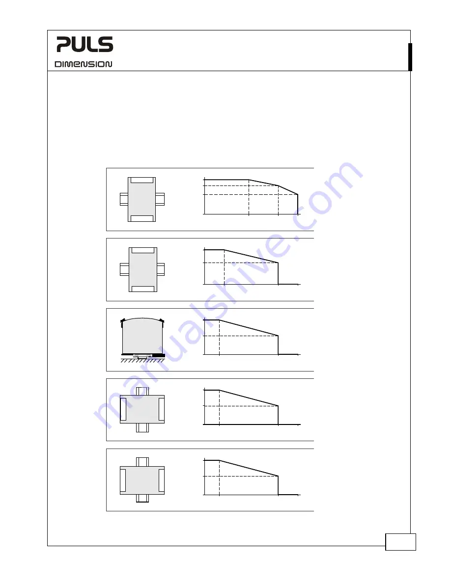 Puls CT10.241 Manual Download Page 28