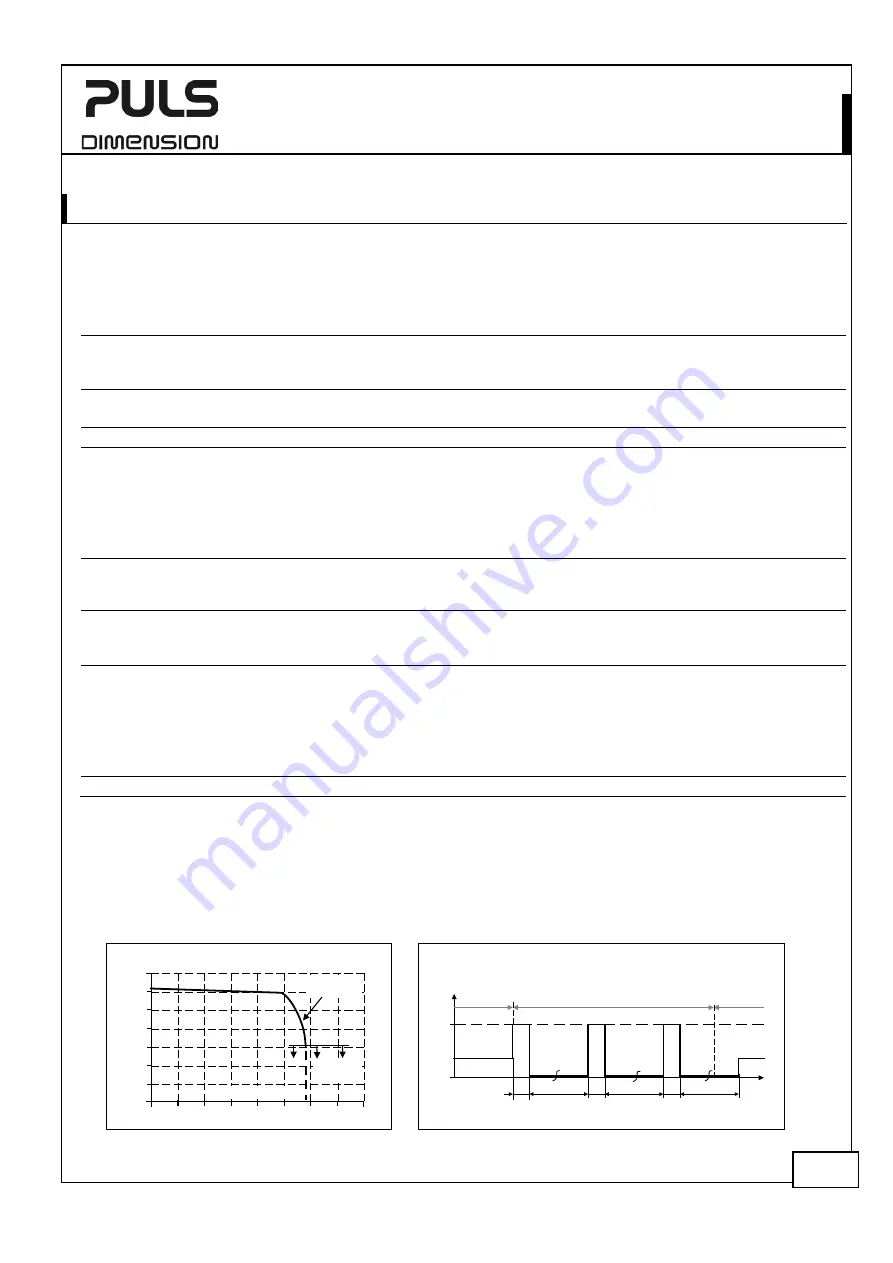 Puls Dimension CP Series Manual Download Page 7