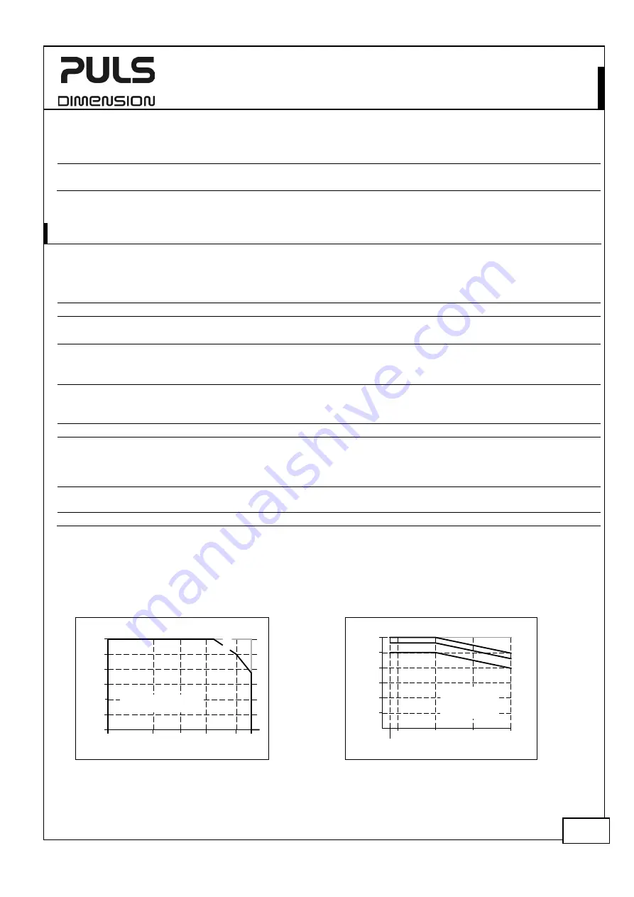 Puls Dimension CP Series Manual Download Page 16