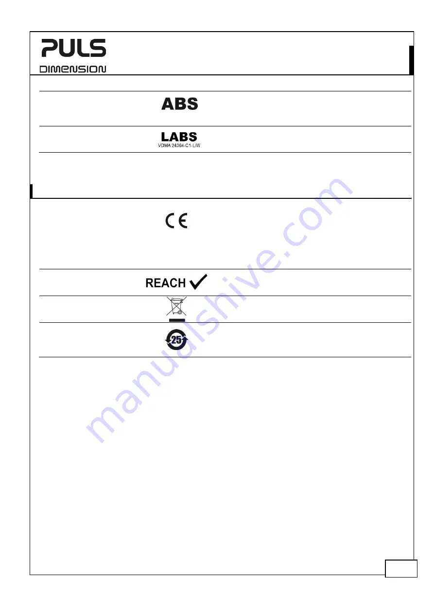 Puls Dimension CP Series Manual Download Page 20