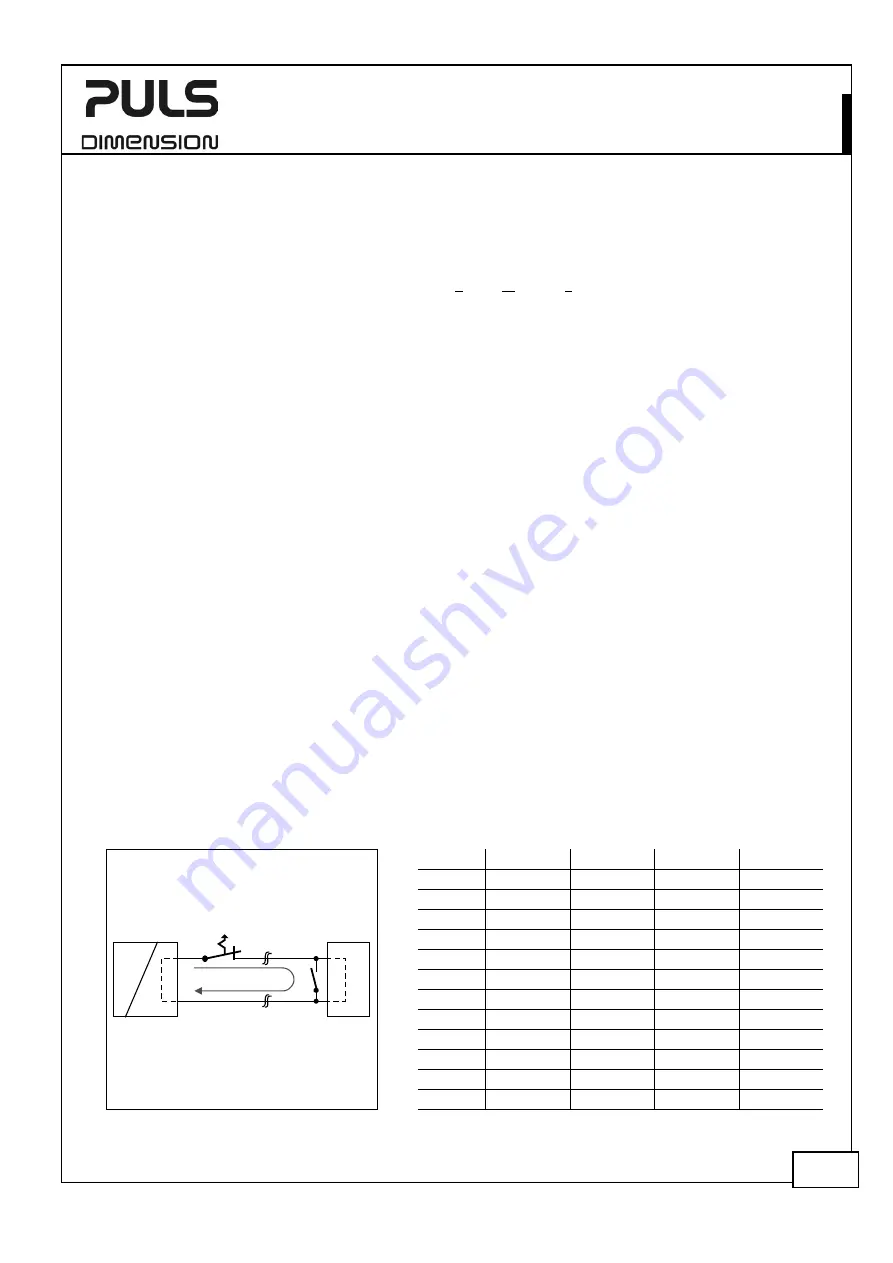 Puls Dimension CP Series Manual Download Page 25