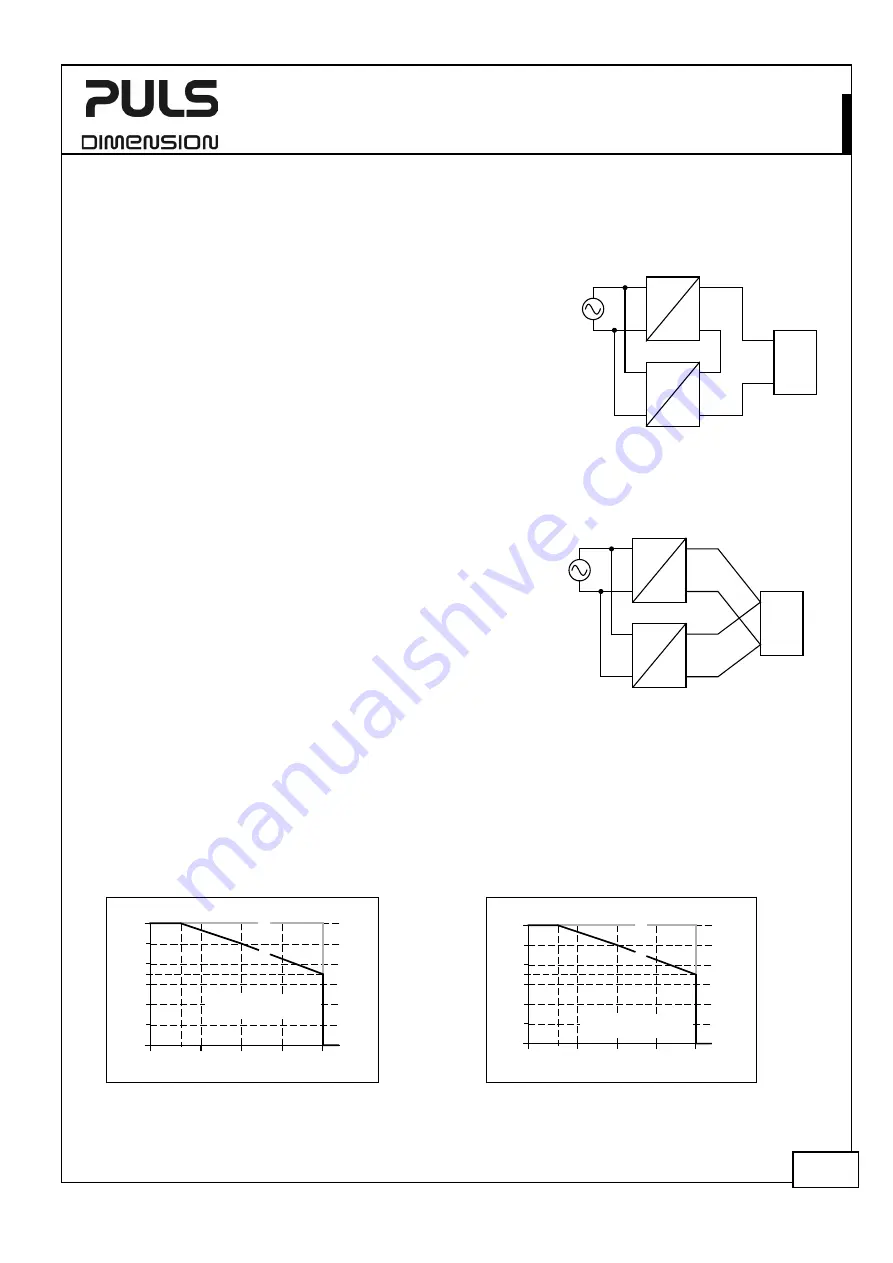 Puls Dimension CP Series Manual Download Page 26