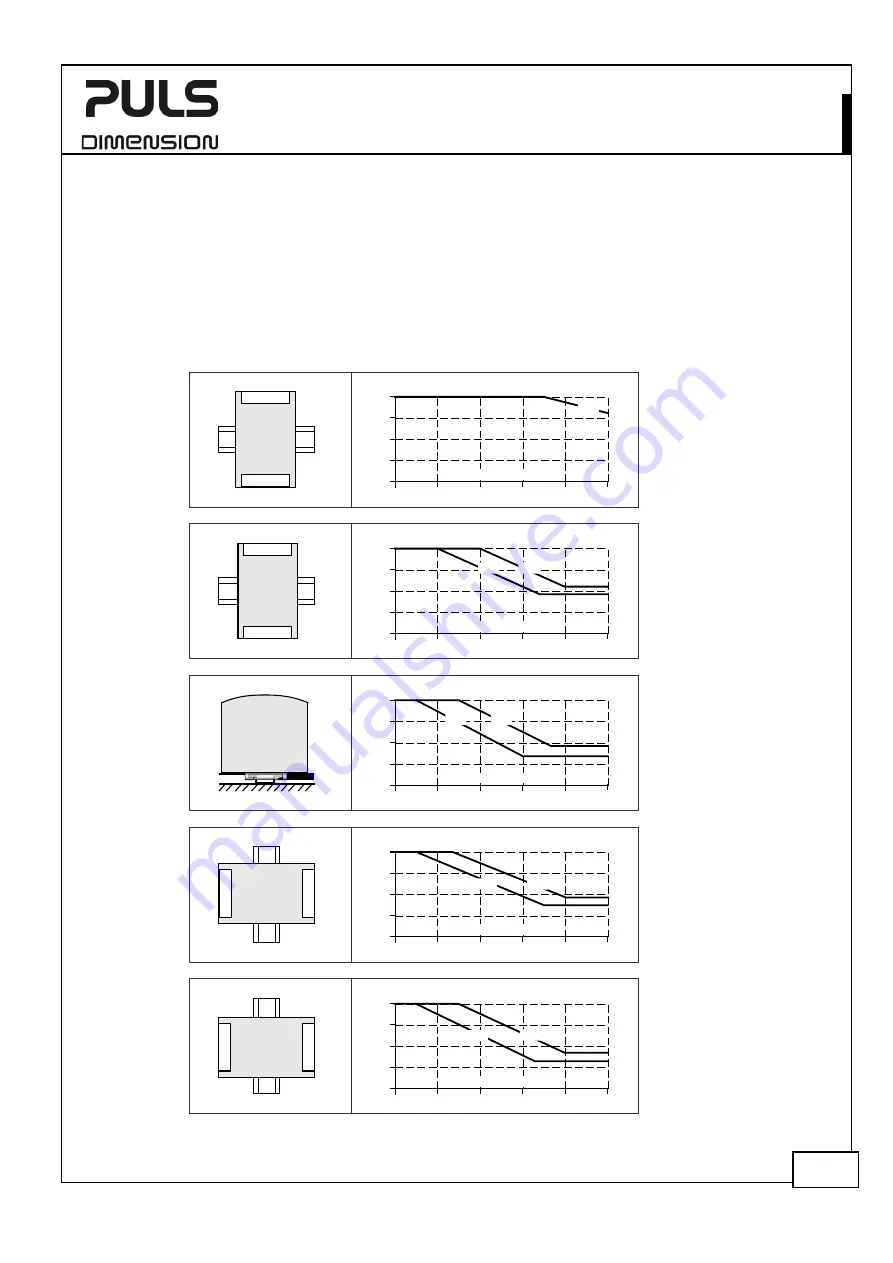 Puls Dimension CP Series Manual Download Page 29