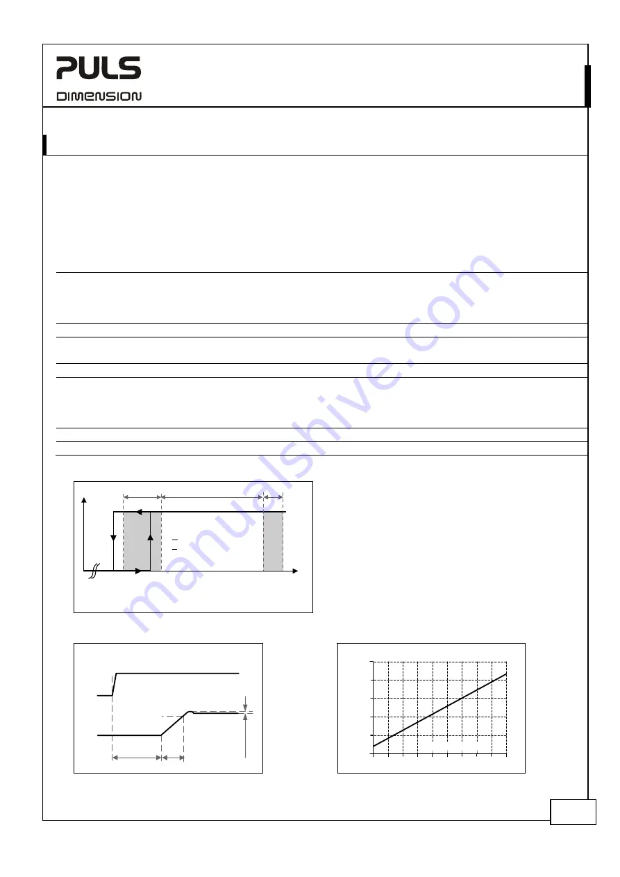 Puls Dimension Q-Series Manual Download Page 4