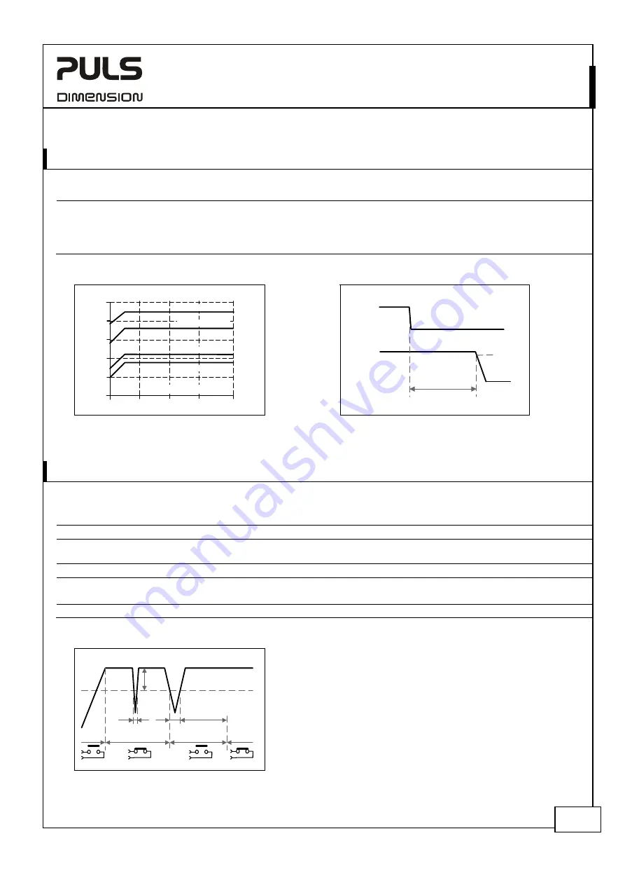 Puls Dimension Q-Series Manual Download Page 8