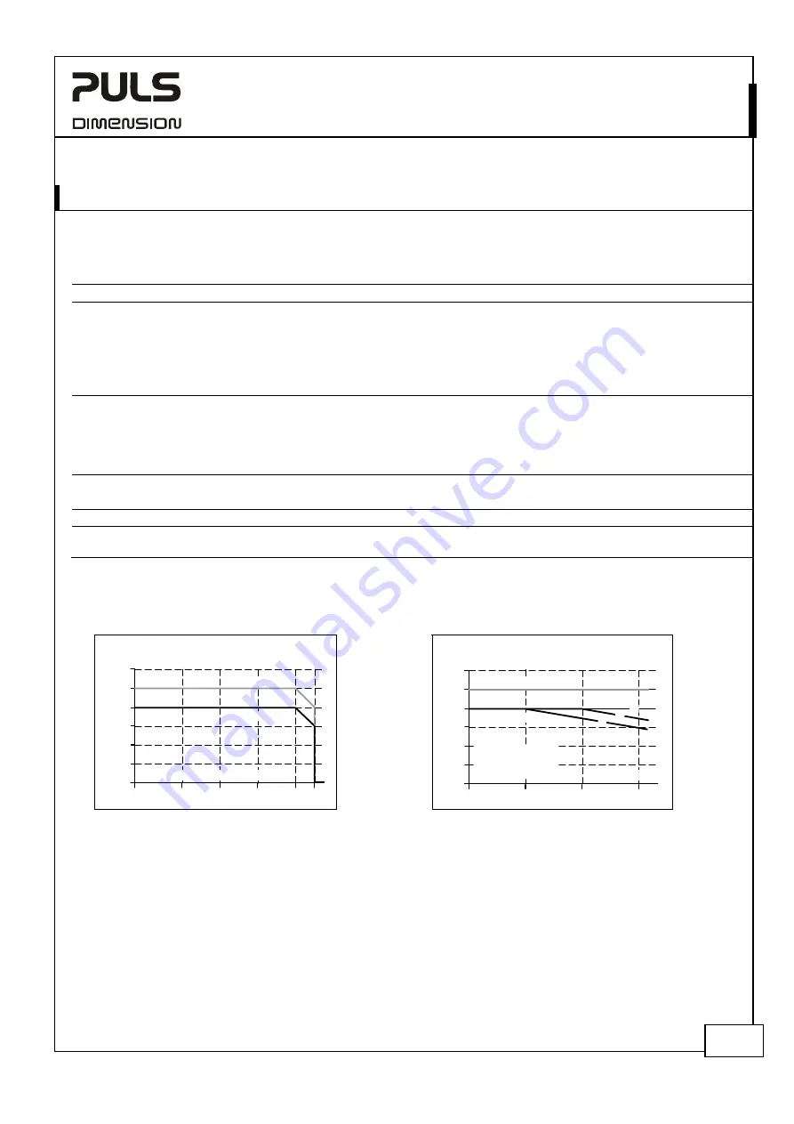 Puls Dimension Q-Series Manual Download Page 14