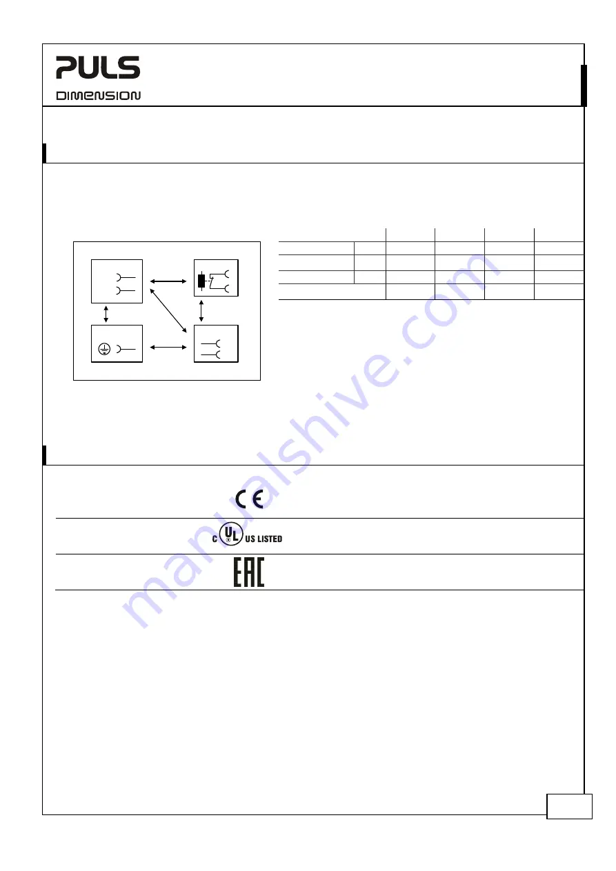 Puls Dimension Q-Series Manual Download Page 16