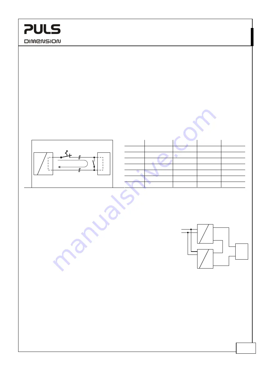 Puls Dimension Q-Series Manual Download Page 24