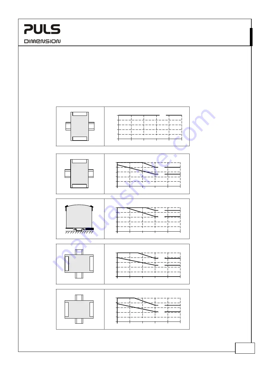 Puls Dimension Q-Series Manual Download Page 27