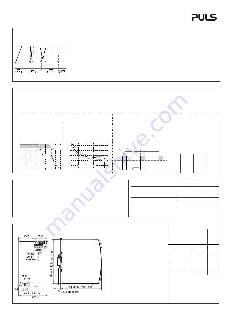 Puls DIMENSION QS20 Series Скачать руководство пользователя страница 4