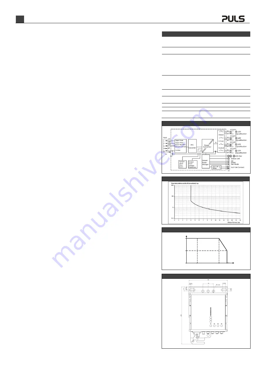 Puls FPT300.246-042-101 Installation Manual Download Page 2