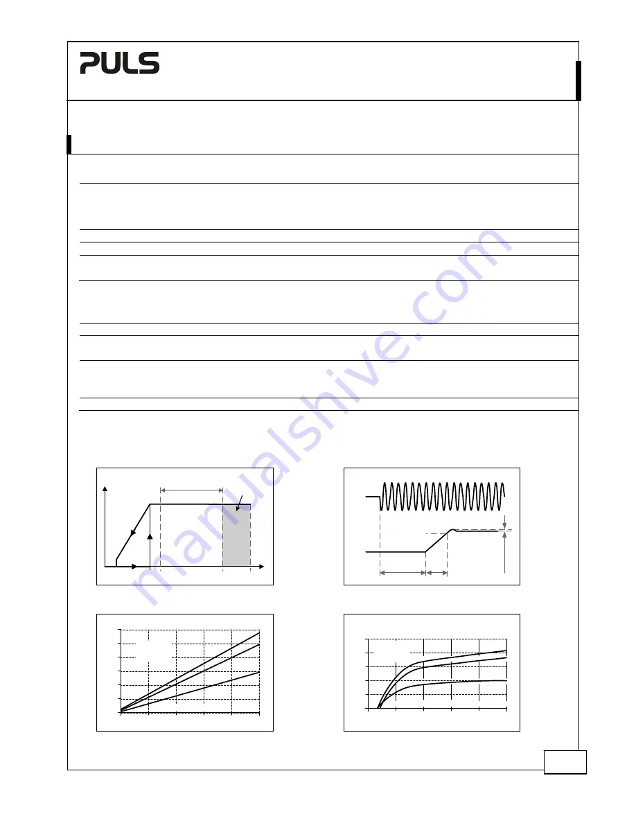 Puls MiniLine-2 ML60.241 Manual Download Page 4