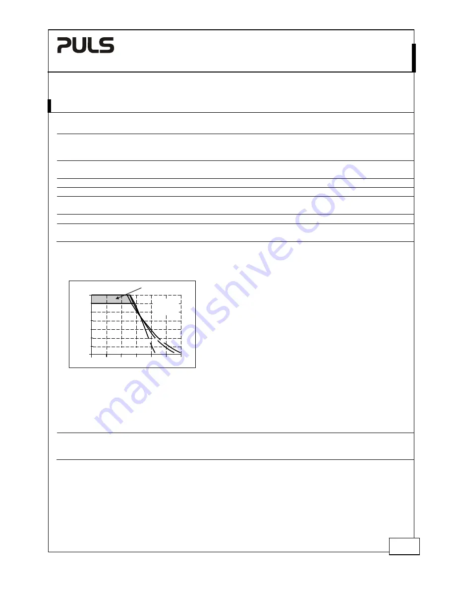 Puls MiniLine-2 ML60.241 Manual Download Page 6