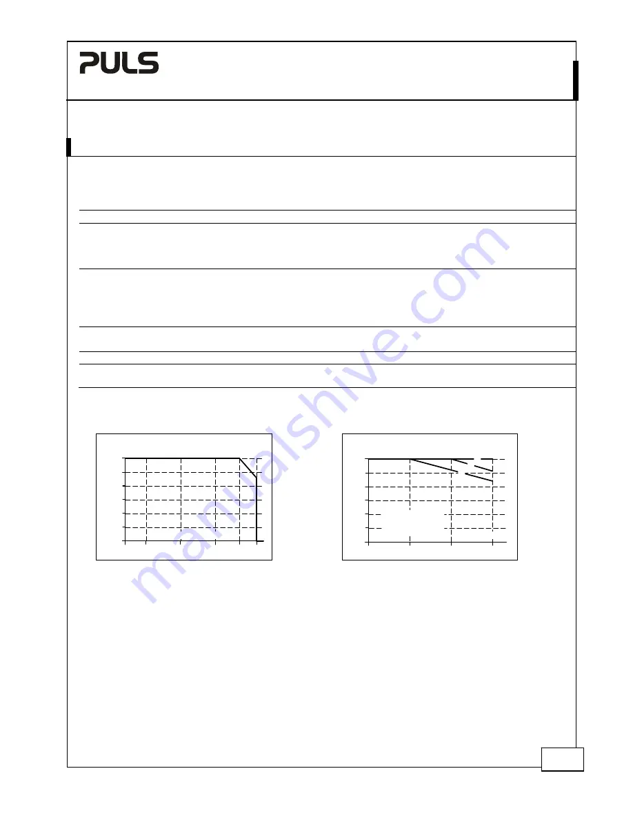 Puls MiniLine-2 ML60.241 Manual Download Page 12