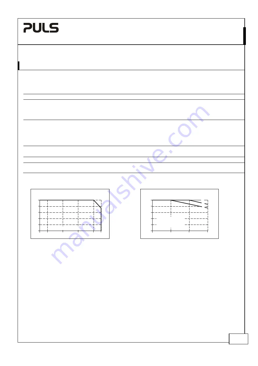 Puls MiniLine-2 Series Скачать руководство пользователя страница 12