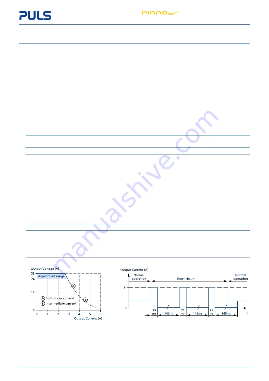 Puls PIANO PIM60.241 Manual Download Page 6