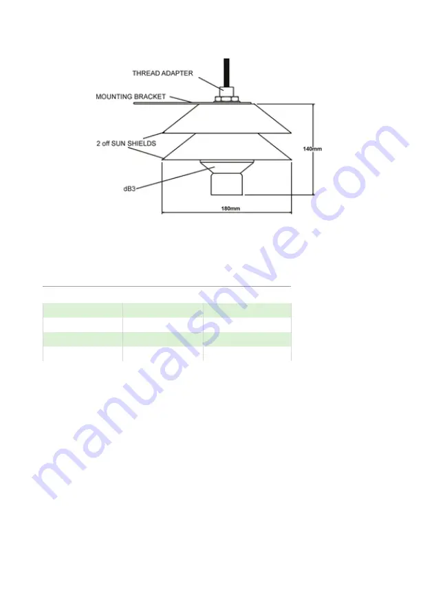 Pulsar Measurement FlowCERT Скачать руководство пользователя страница 26