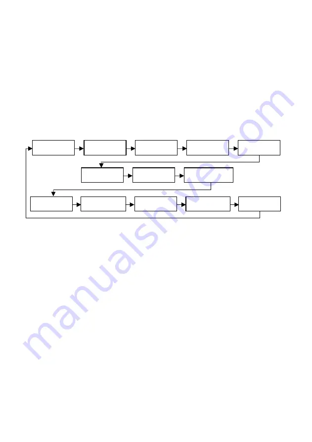 Pulsar Measurement FlowCERT Instruction Manual Download Page 34