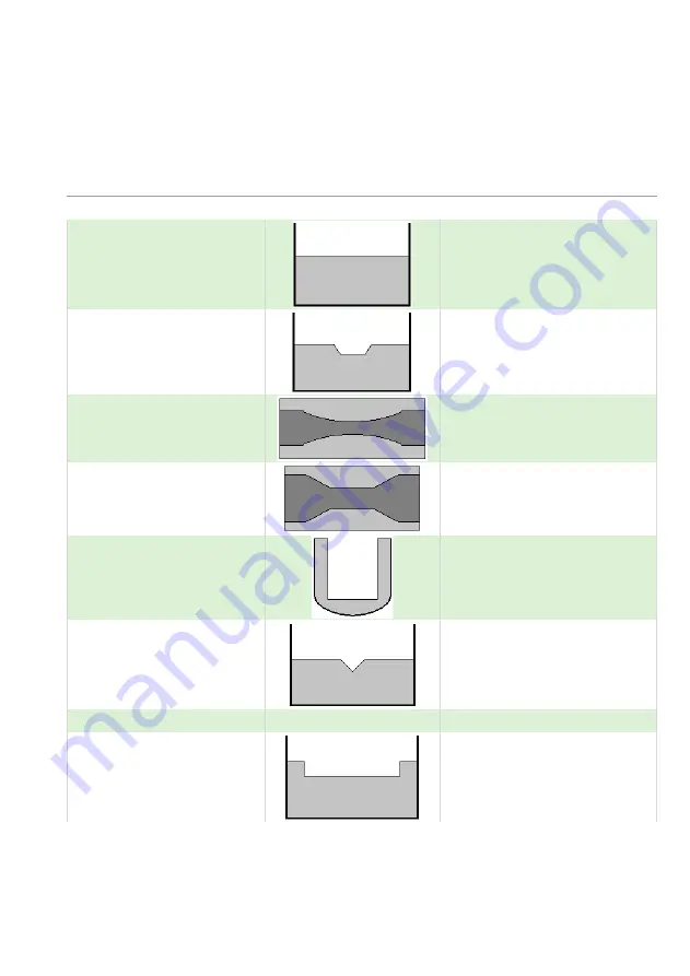 Pulsar Measurement FlowCERT Instruction Manual Download Page 47