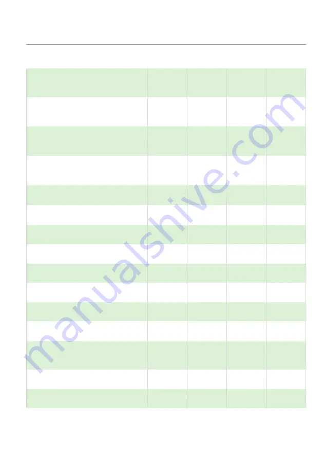 Pulsar Measurement FlowCERT Instruction Manual Download Page 103