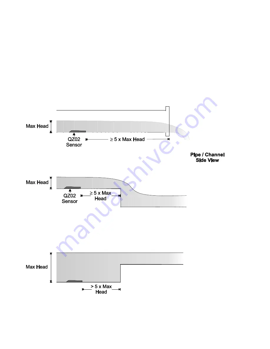 Pulsar Measurement Greyline AVFM 6.1 Instruction Manual Download Page 27