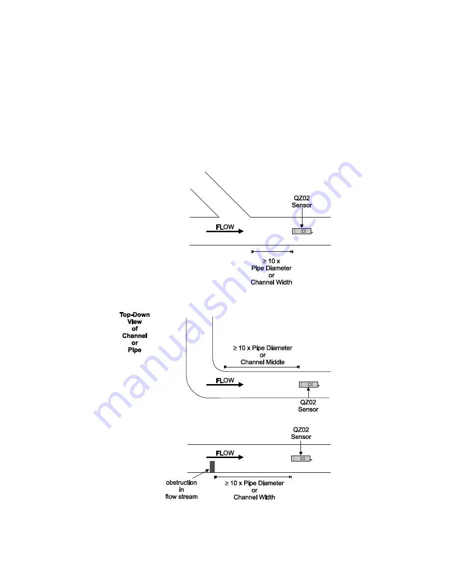 Pulsar Measurement Greyline AVFM 6.1 Скачать руководство пользователя страница 29