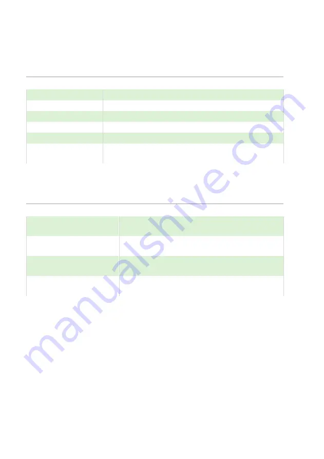 Pulsar Measurement Ultra 3 Instruction Manual Download Page 138