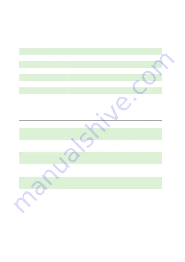 Pulsar Measurement Ultra 3 Instruction Manual Download Page 167