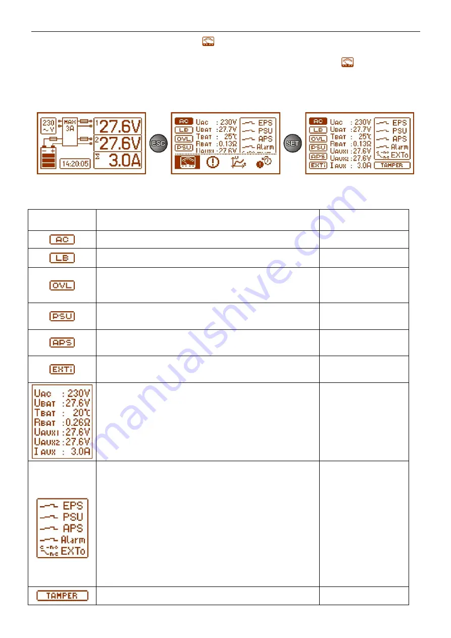 Pulsar 276V/3A/2x28Ah/LCD Скачать руководство пользователя страница 16