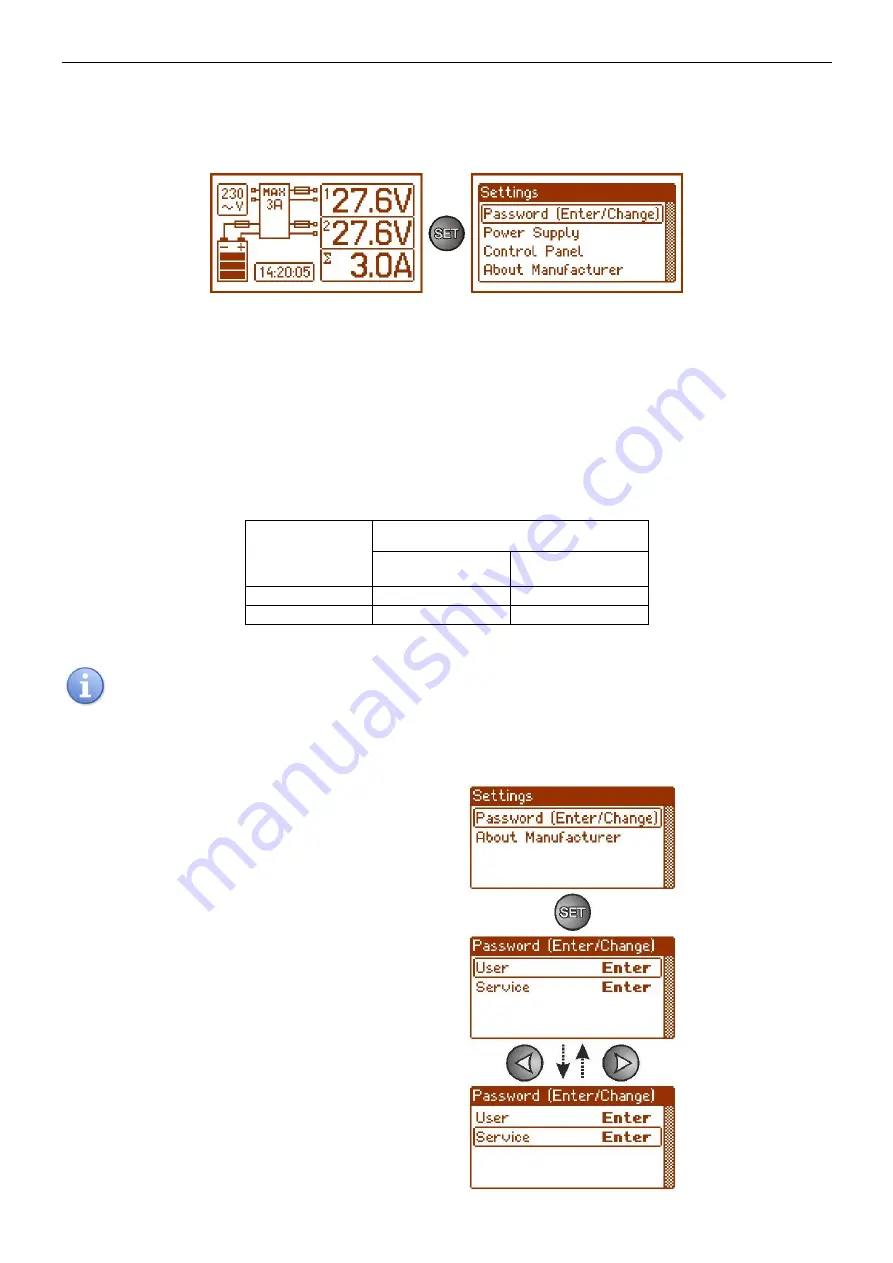 Pulsar 276V/3A/2x28Ah/LCD Скачать руководство пользователя страница 25