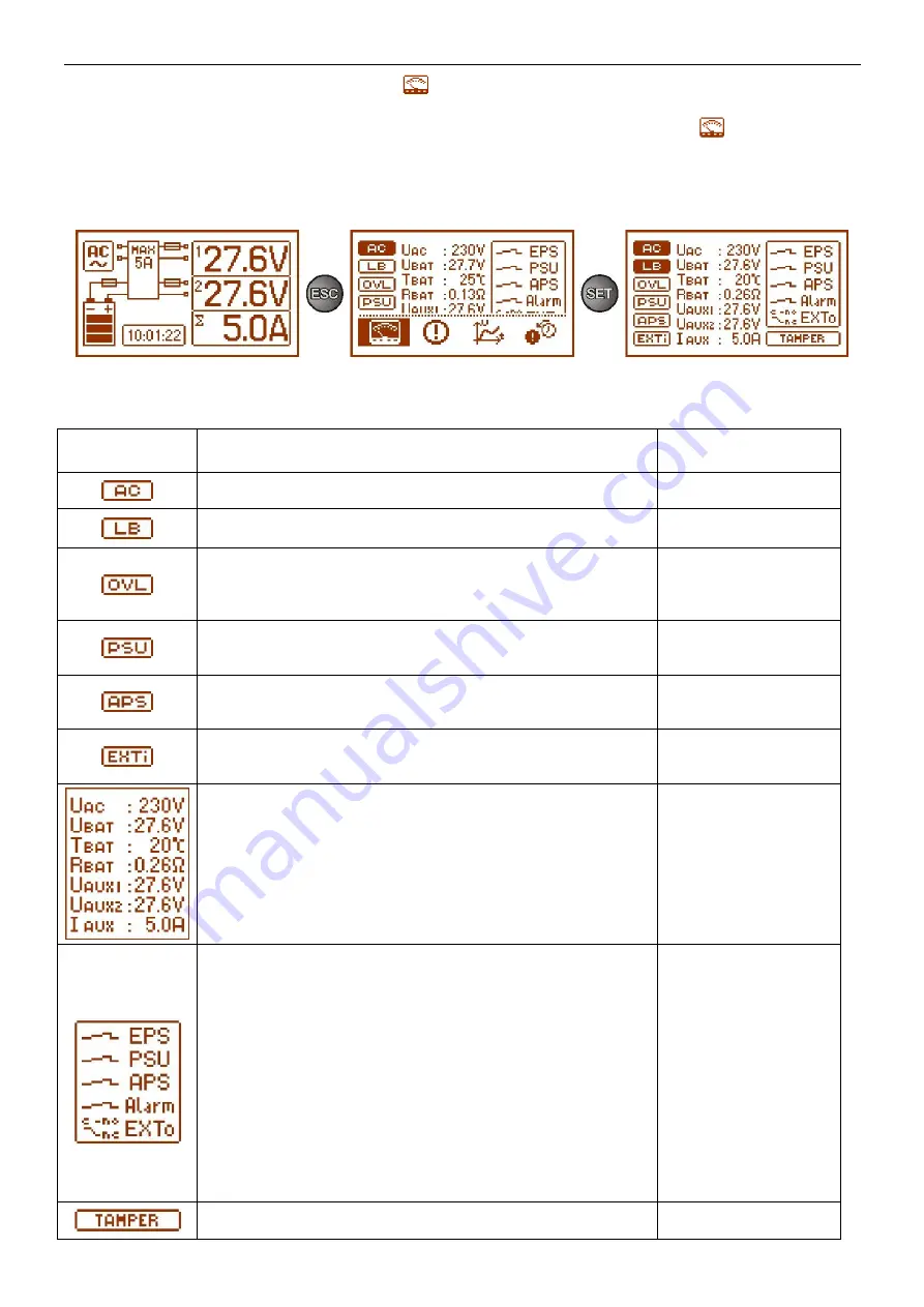 Pulsar 276V/5A/2x17Ah/LCD Manual Download Page 16