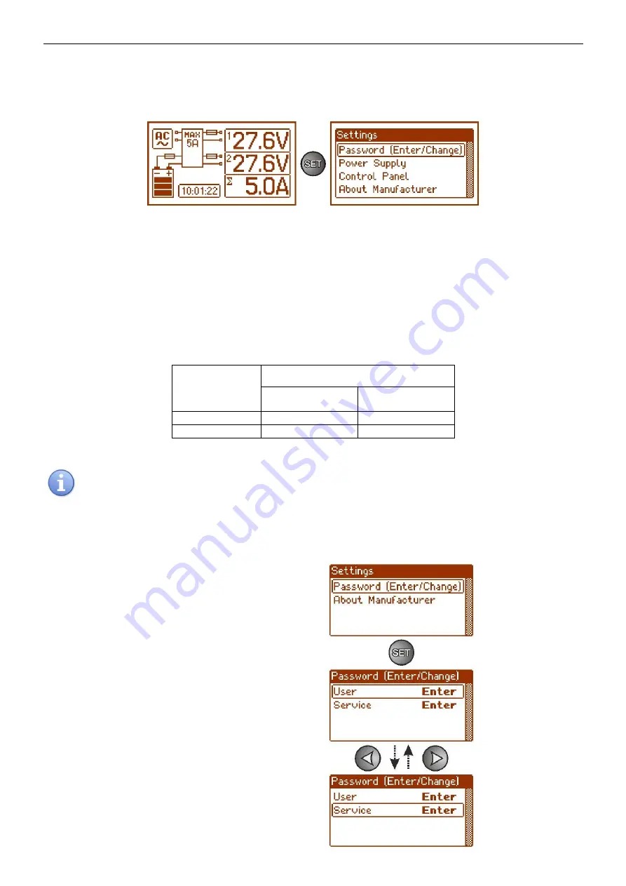 Pulsar 276V/5A/2x17Ah/LCD Скачать руководство пользователя страница 25