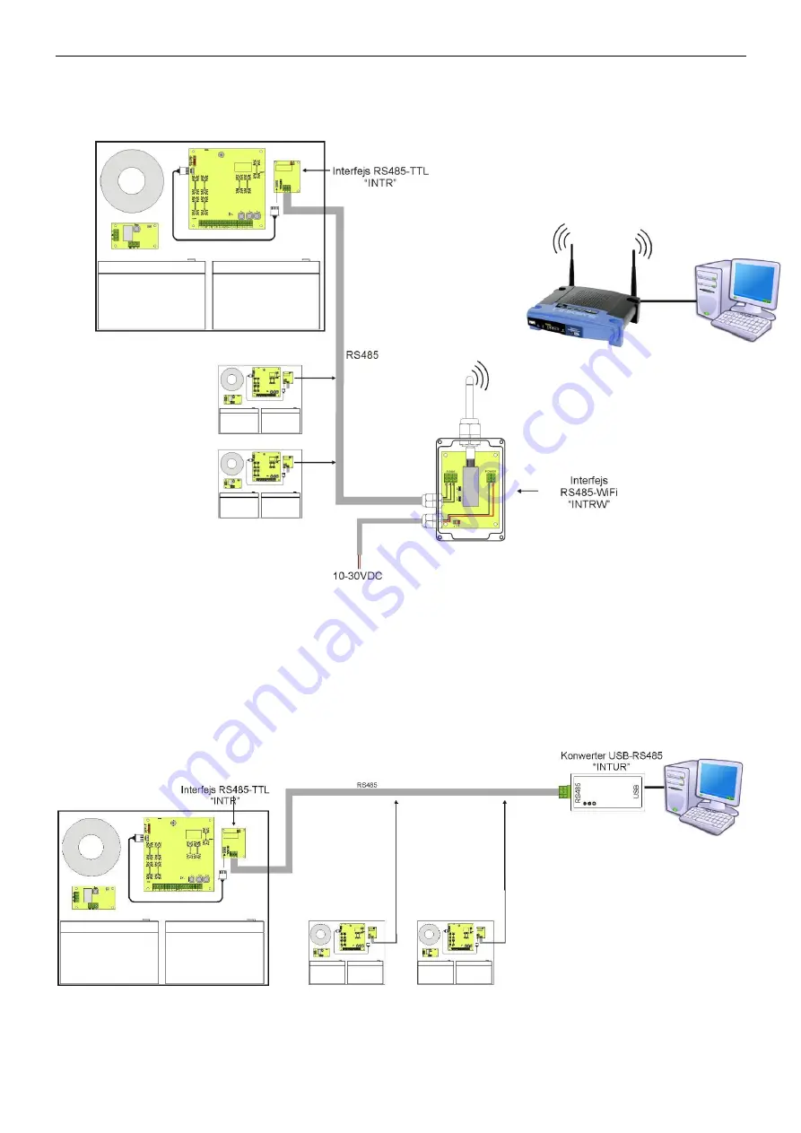 Pulsar 276V/7A/2x28Ah/LCD Manual Download Page 42