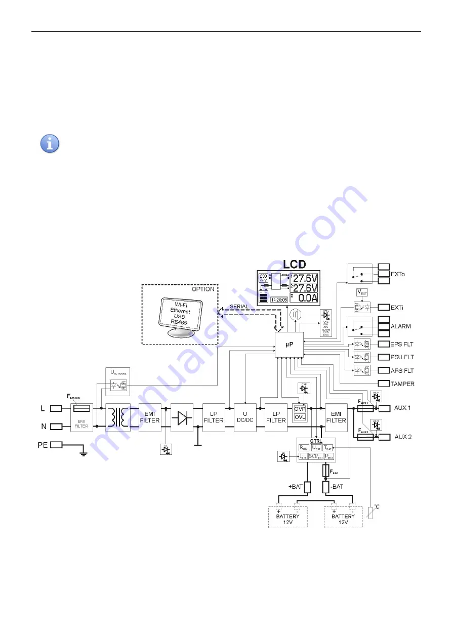 Pulsar 276V/7A/2x40Ah/LCD Manual Download Page 7