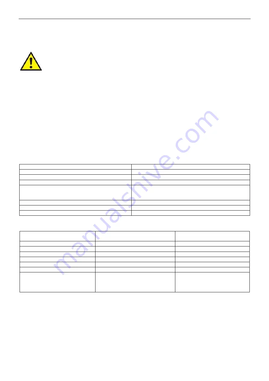 Pulsar 276V/7A/2x40Ah/LCD Manual Download Page 12